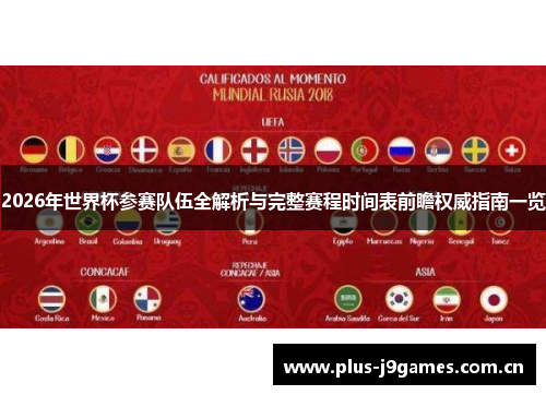 2026年世界杯参赛队伍全解析与完整赛程时间表前瞻权威指南一览 2026年世界杯参赛队伍全解析与完整赛程时间表前瞻权威指南一览