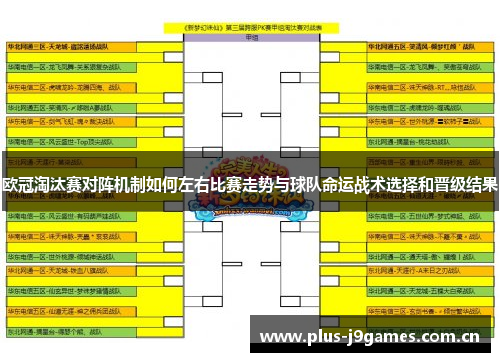 欧冠淘汰赛对阵机制如何左右比赛走势与球队命运战术选择和晋级结果 欧冠淘汰赛对阵机制如何左右比赛走势与球队命运战术选择和晋级结果